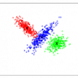 Long Range Correlations