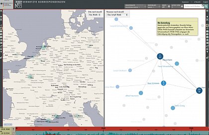Interactive portal "Epistolary Networks"