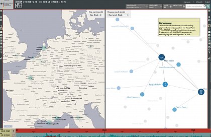 Interaktives Portal "Vernetzte Korrespondenzen"